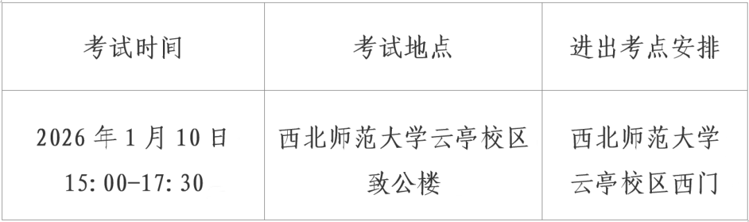 戏剧影视表演、戏剧影视导演）专业统考考生
